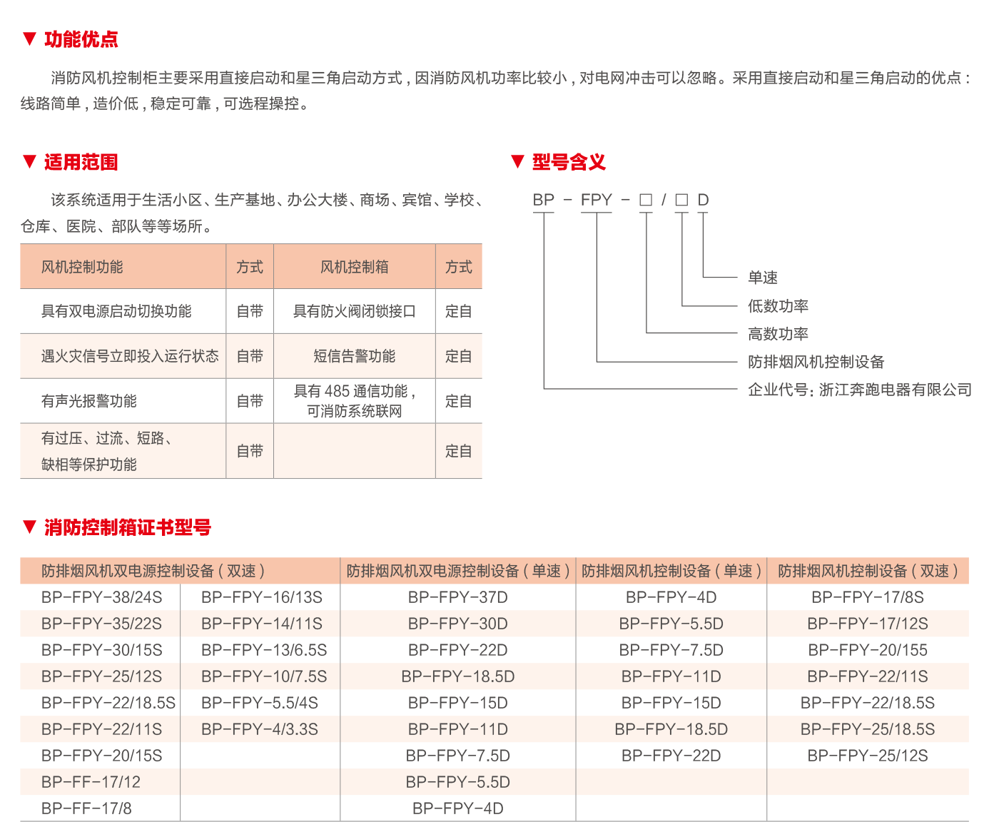 BP-FPY型消防排煙風(fēng)機(jī)控制柜(單速)-2.png